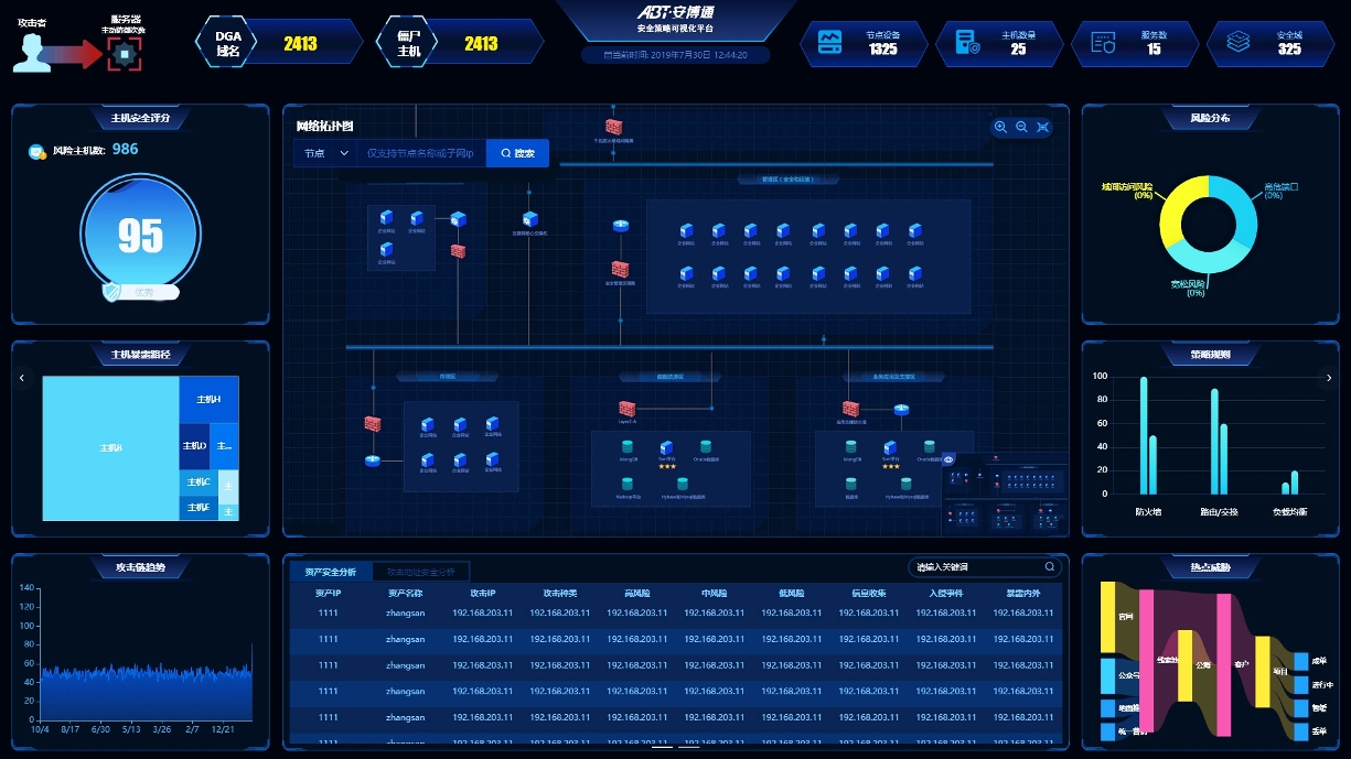 安全策略可视化平台 (2).jpg