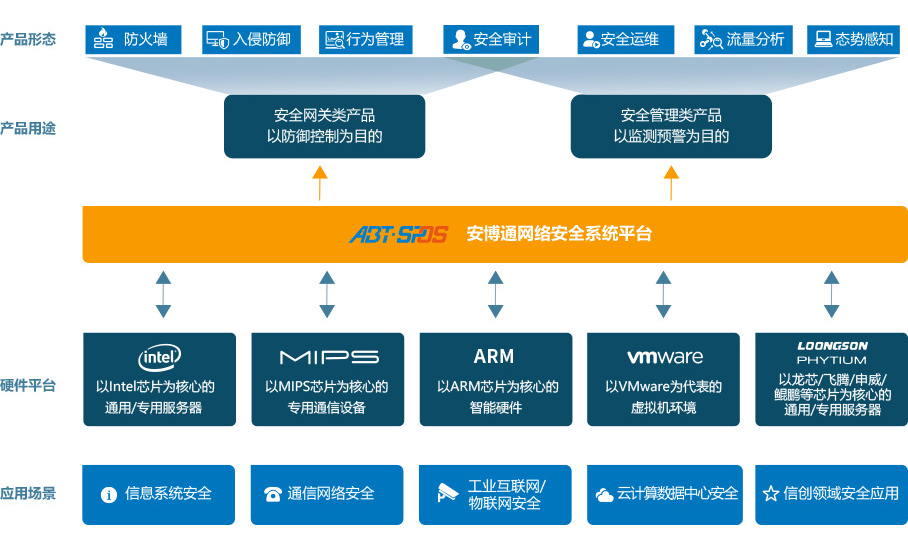 矢量智能对象1.jpg